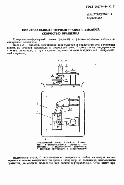 Страница 6 ГОСТ 26277-84