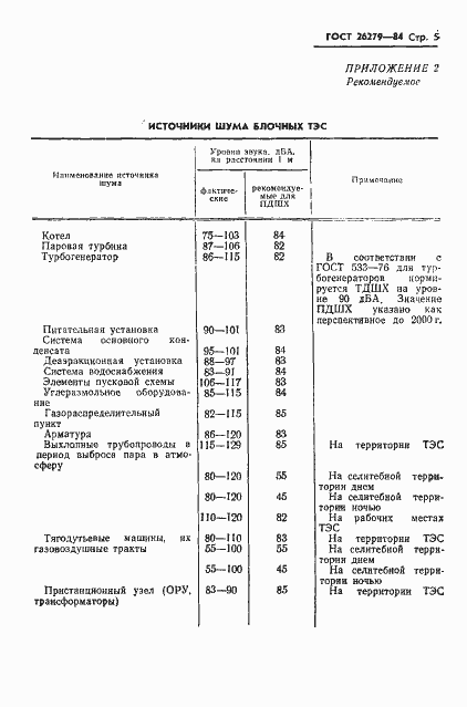 Страница 7 ГОСТ 26279-84