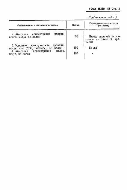 Страница 4 ГОСТ 26280-84