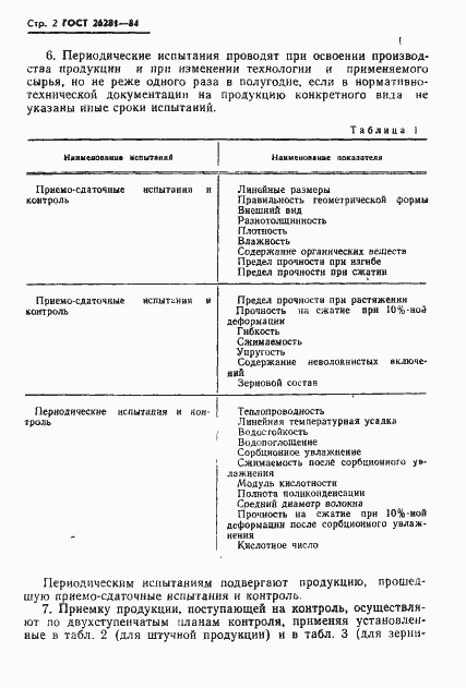 Страница 4 ГОСТ 26281-84