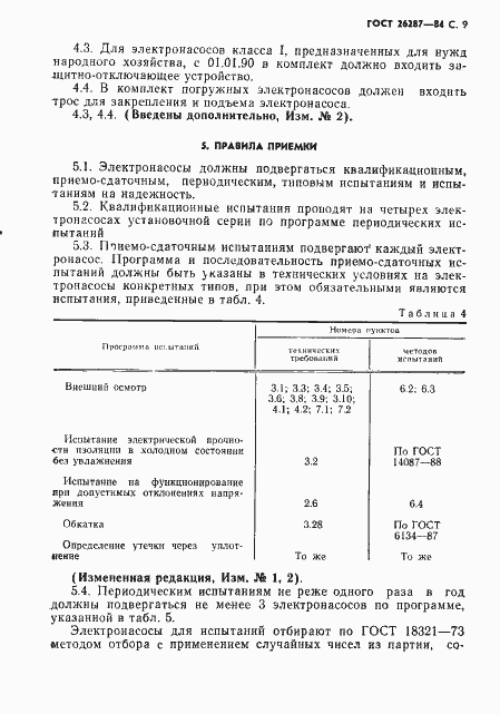 Страница 11 ГОСТ 26287-84