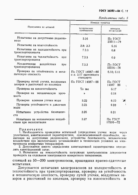 Страница 13 ГОСТ 26287-84