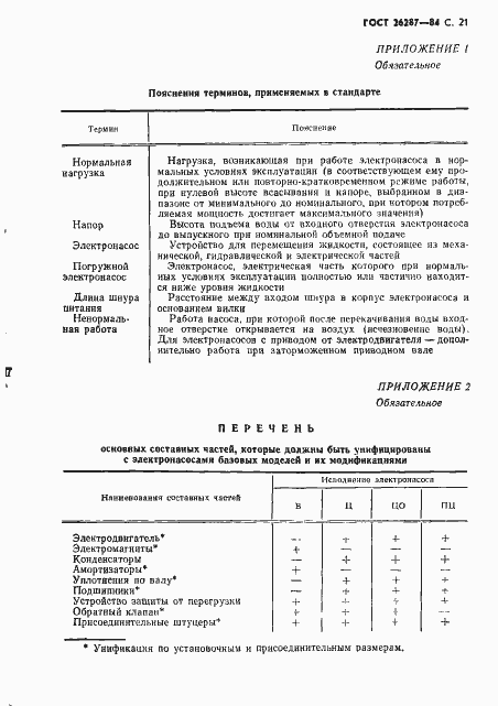 Страница 23 ГОСТ 26287-84