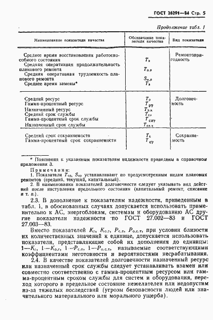 Страница 6 ГОСТ 26291-84
