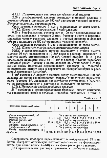 Страница 13 ГОСТ 26295-84
