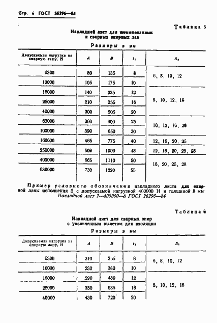 Страница 10 ГОСТ 26296-84