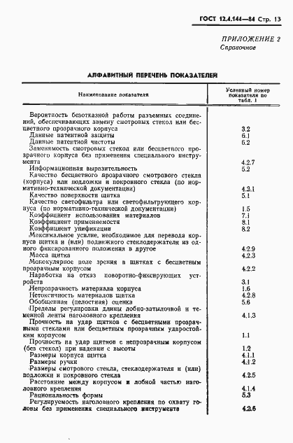 Страница 15 ГОСТ 12.4.144-84