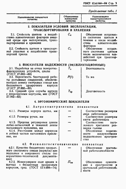Страница 5 ГОСТ 12.4.144-84