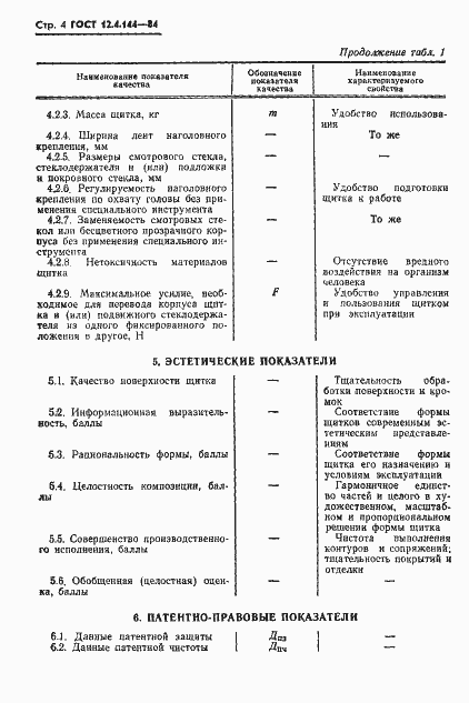 Страница 6 ГОСТ 12.4.144-84