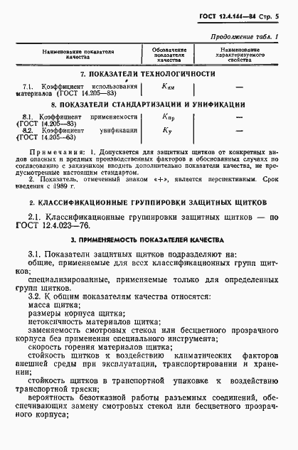 Страница 7 ГОСТ 12.4.144-84