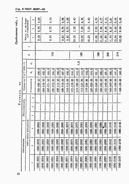 Страница 11 ГОСТ 26297-84