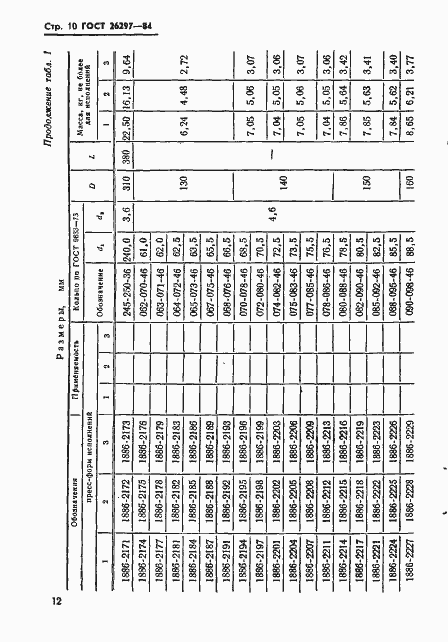 Страница 13 ГОСТ 26297-84