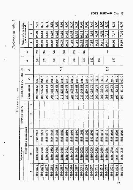 Страница 18 ГОСТ 26297-84