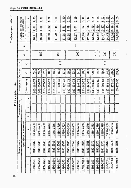 Страница 19 ГОСТ 26297-84