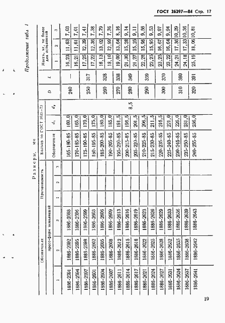 Страница 20 ГОСТ 26297-84