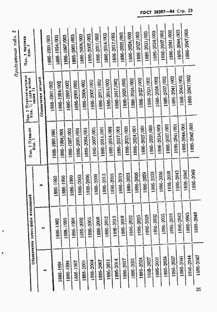 Страница 26 ГОСТ 26297-84