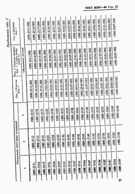Страница 28 ГОСТ 26297-84
