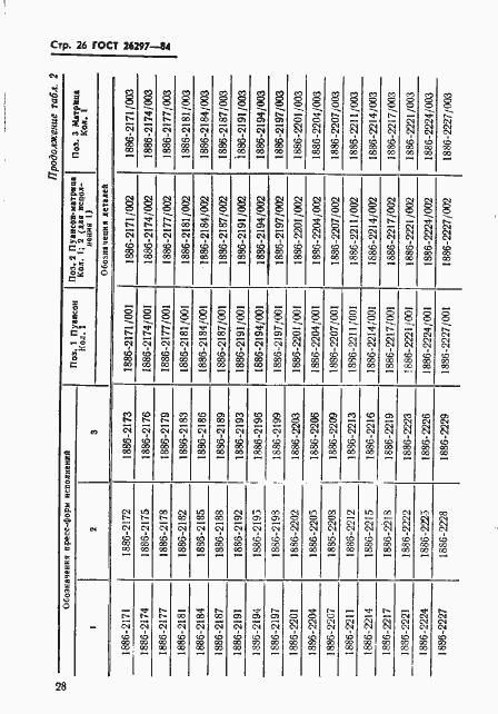 Страница 29 ГОСТ 26297-84
