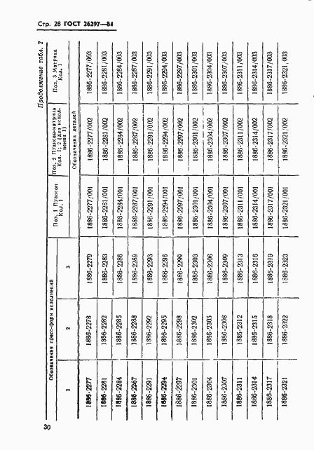 Страница 31 ГОСТ 26297-84