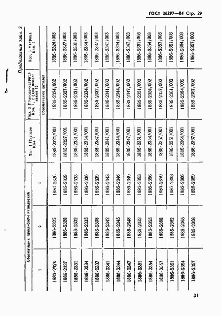 Страница 32 ГОСТ 26297-84