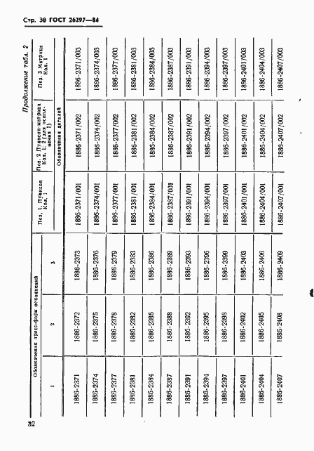 Страница 33 ГОСТ 26297-84