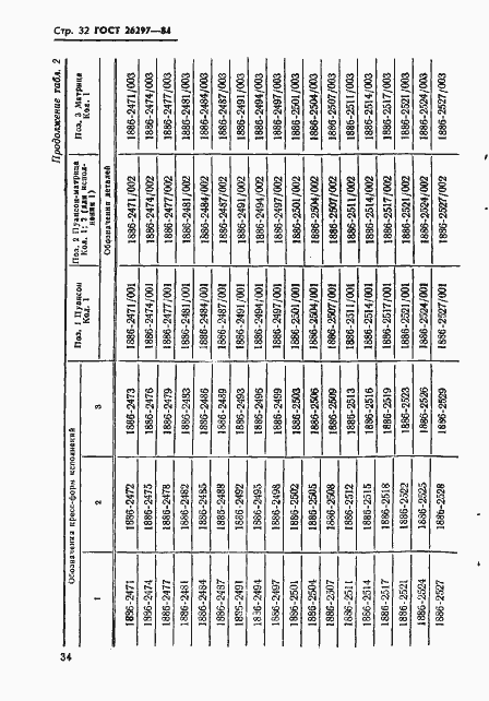 Страница 35 ГОСТ 26297-84
