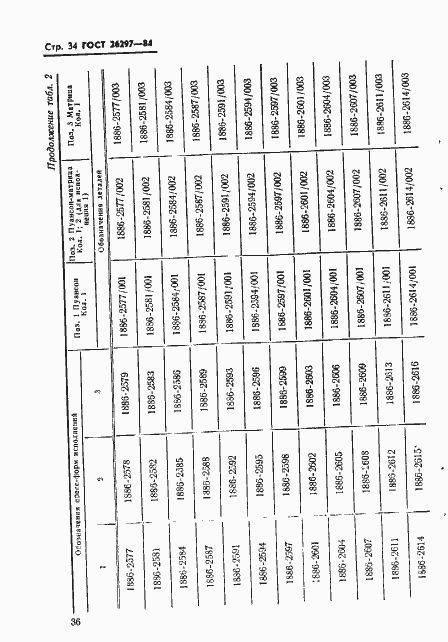 Страница 37 ГОСТ 26297-84