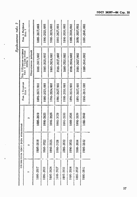 Страница 38 ГОСТ 26297-84