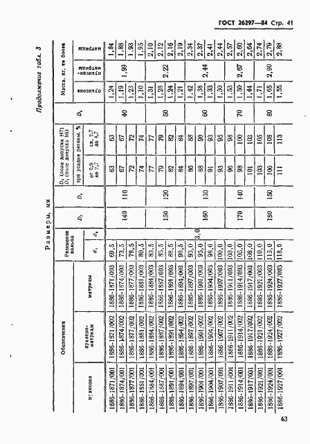 Страница 44 ГОСТ 26297-84