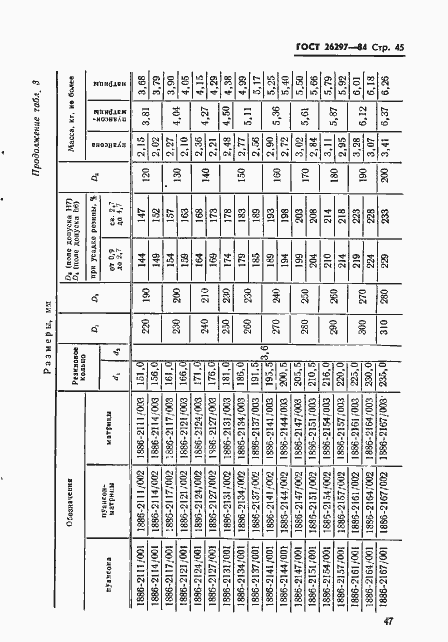 Страница 48 ГОСТ 26297-84
