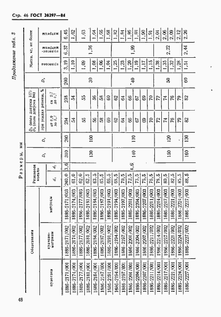 Страница 49 ГОСТ 26297-84