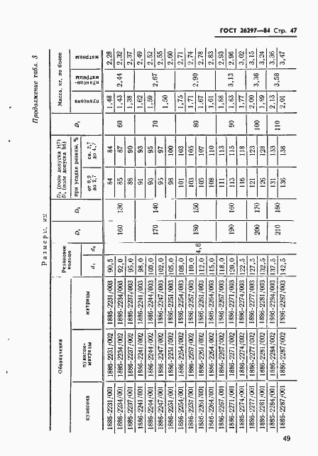 Страница 50 ГОСТ 26297-84