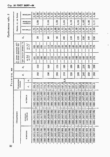 Страница 53 ГОСТ 26297-84