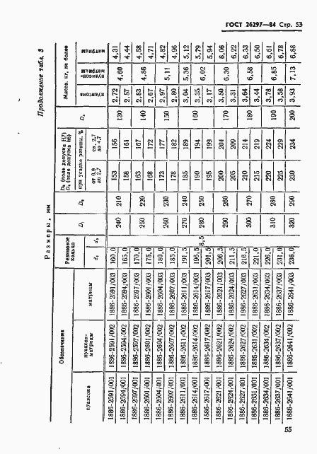 Страница 56 ГОСТ 26297-84