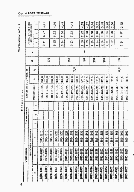 Страница 7 ГОСТ 26297-84