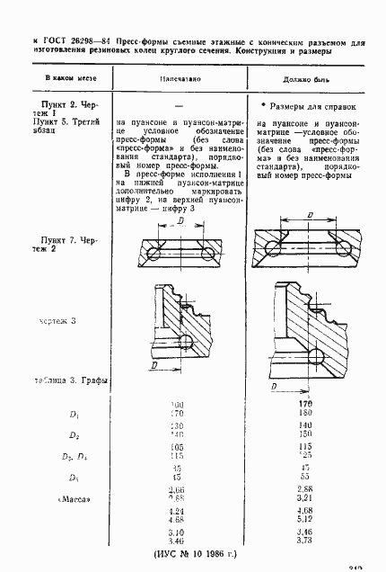 Страница 1 ГОСТ 26298-84