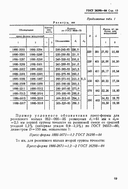 Страница 14 ГОСТ 26298-84