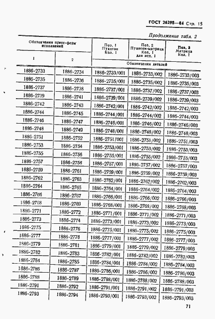 Страница 16 ГОСТ 26298-84