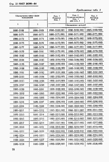 Страница 23 ГОСТ 26298-84