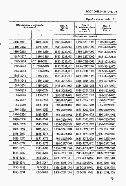 Страница 24 ГОСТ 26298-84