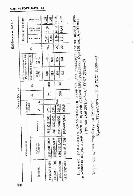 Страница 45 ГОСТ 26298-84