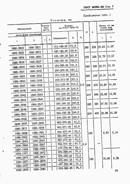 Страница 8 ГОСТ 26298-84