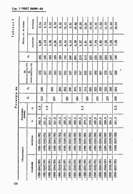 Страница 8 ГОСТ 26299-84