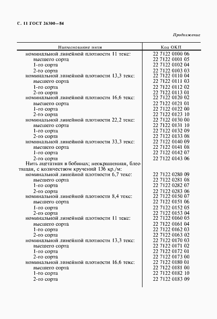Страница 12 ГОСТ 26300-84