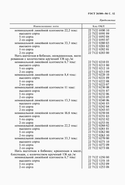 Страница 13 ГОСТ 26300-84