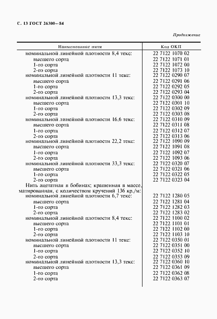 Страница 14 ГОСТ 26300-84