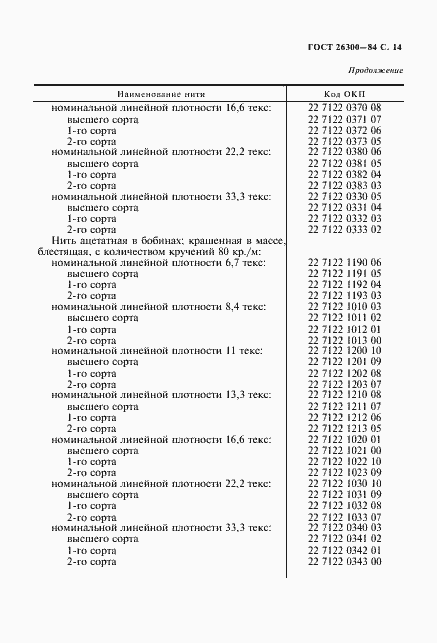 Страница 15 ГОСТ 26300-84
