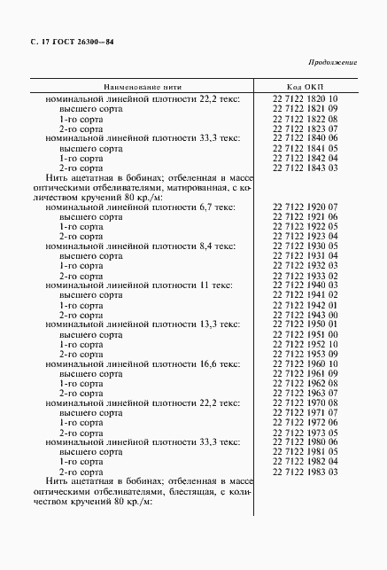 Страница 18 ГОСТ 26300-84