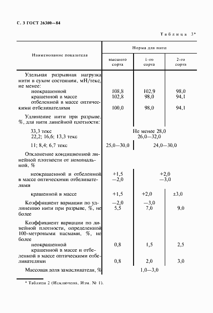 Страница 4 ГОСТ 26300-84