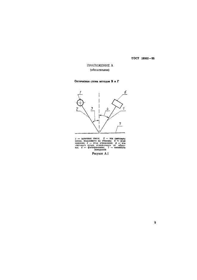 Страница 12 ГОСТ 26302-93
